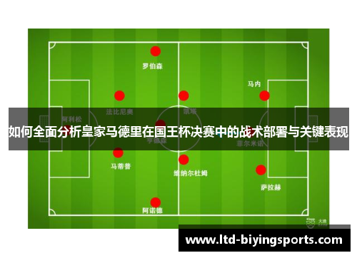 如何全面分析皇家马德里在国王杯决赛中的战术部署与关键表现