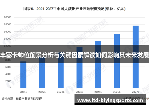 丰塞卡帅位前景分析与关键因素解读如何影响其未来发展