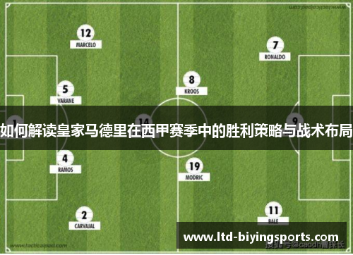 如何解读皇家马德里在西甲赛季中的胜利策略与战术布局