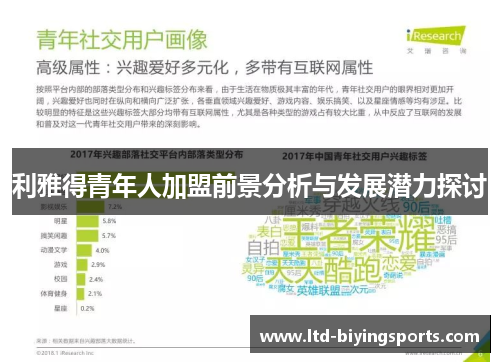 利雅得青年人加盟前景分析与发展潜力探讨