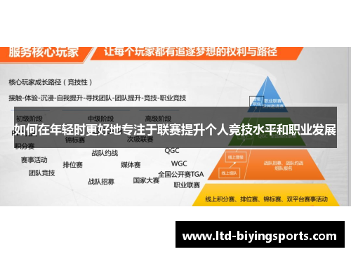 如何在年轻时更好地专注于联赛提升个人竞技水平和职业发展