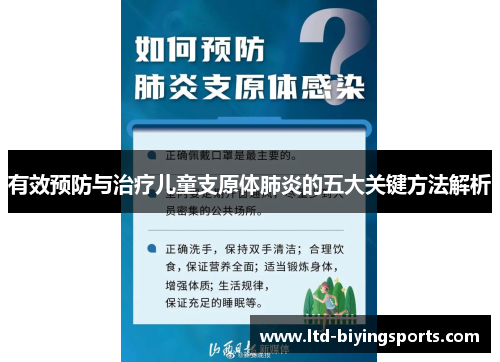 有效预防与治疗儿童支原体肺炎的五大关键方法解析