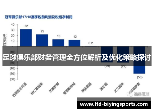 足球俱乐部财务管理全方位解析及优化策略探讨 足球俱乐部财务管理全方位解析及优化策略探讨