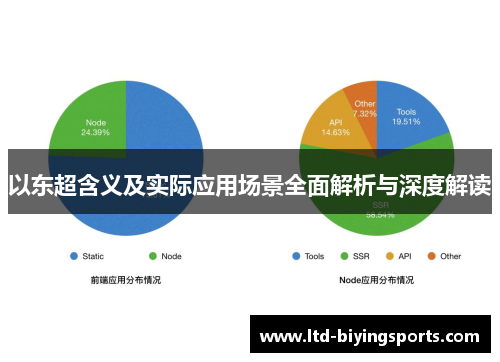 以东超含义及实际应用场景全面解析与深度解读 以东超含义及实际应用场景全面解析与深度解读