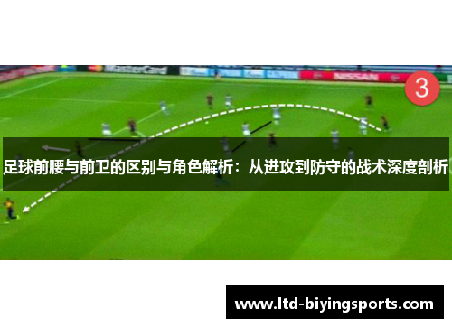 足球前腰与前卫的区别与角色解析:从进攻到防守的战术深度剖析 足球前腰与前卫的区别与角色解析:从进攻到防守的战术深度剖析