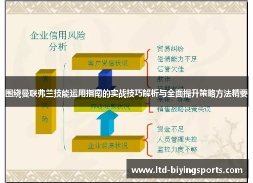围绕曼联弗兰技能运用指南的实战技巧解析与全面提升策略方法精要