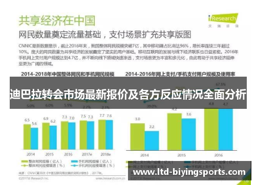 迪巴拉转会市场最新报价及各方反应情况全面分析