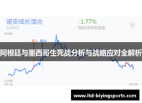 阿根廷与墨西哥生死战分析与战略应对全解析