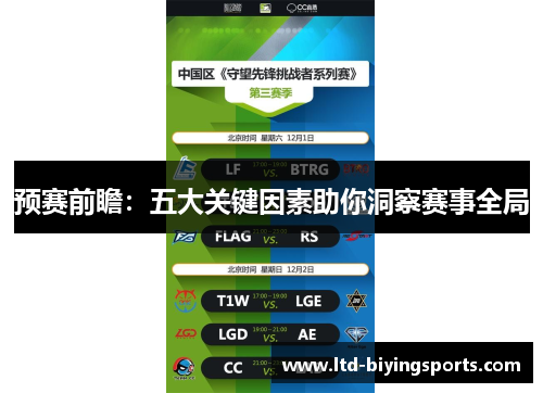 预赛前瞻：五大关键因素助你洞察赛事全局