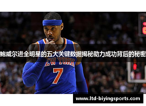 鲍威尔进全明星的五大关键数据揭秘助力成功背后的秘密